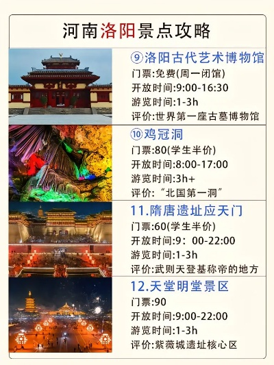 洛阳免费景区游玩攻略大全，最新免门票景点探秘