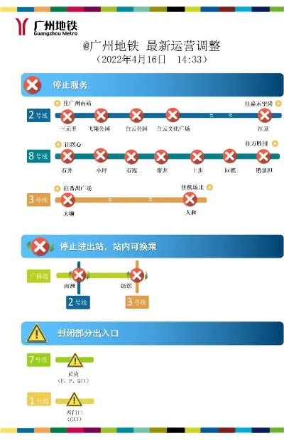 广州地铁最新封控情况揭秘，封控线路已扩展至哪些站点？