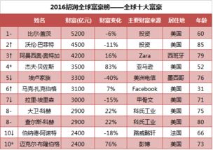 广州设计公司排名榜单揭晓，行业翘楚引领设计新潮流