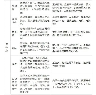 2025年5月20日 第4页