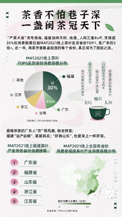 广西绿茶企业排行榜，探寻绿色产业领军者，品质卓越的企业一览无余！