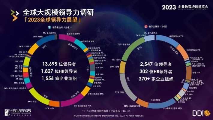 电话销量排行榜揭秘，市场领导者的成功秘诀与趋势洞察