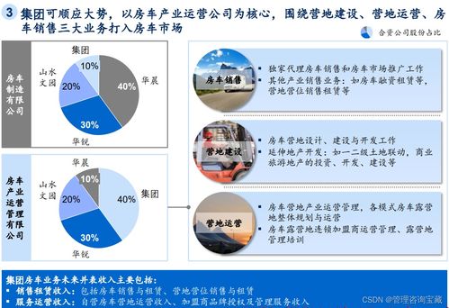 五指山市审计局未来发展规划详解，深度解读新动向
