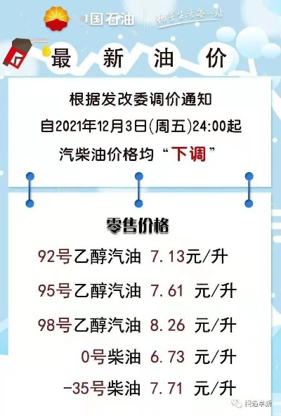 鞍山今日油价更新公告
