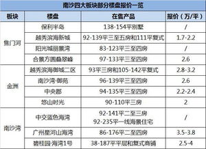 台北机场最新动态，交通枢纽迎来新变化