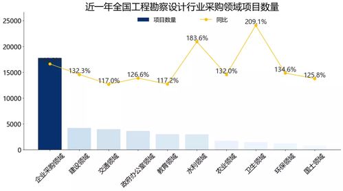 中铁局公司行业排名揭秘，探寻行业领军者的成功奥秘