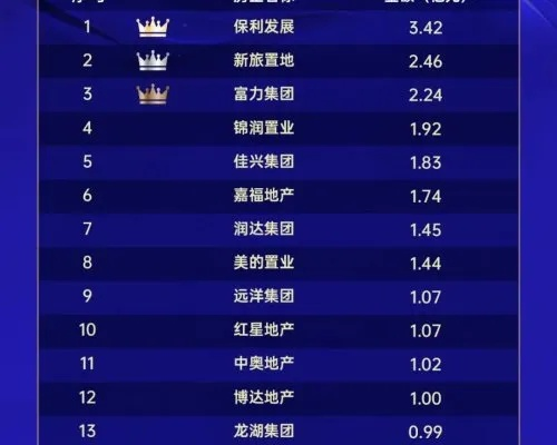 重磅，赣州整合营销公司排名榜揭晓——行业巨头全景展示！