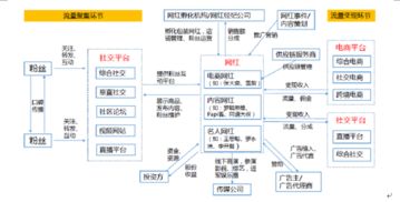 青岛最新煤价动态，市场走势深度分析与预测
