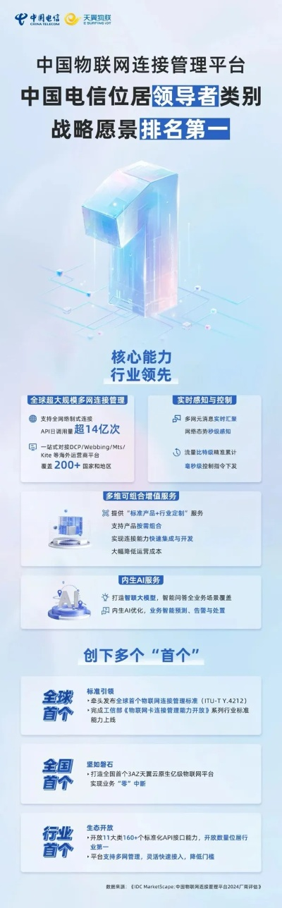 电信虚拟公司排行榜揭晓，洞悉行业格局与未来趋势
