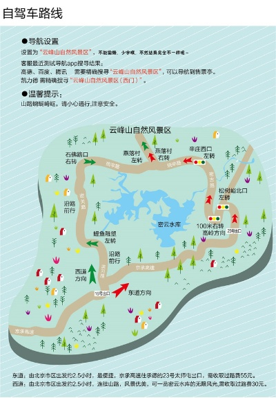 天津至毛家峪游玩攻略，旅行路线一网打尽！