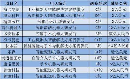 武汉取暖公司排名及服务质量深度剖析