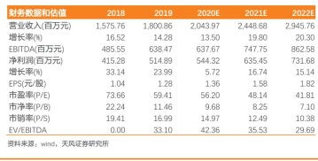 燃气软管公司行业排名及影响力深度解析
