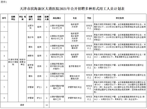 揭秘百度人事网，人才招聘的新天地探索