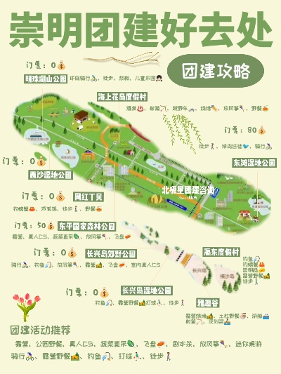 崇明岛骑行线路最新攻略，生态之旅探索之旅