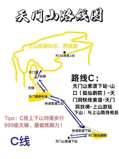 天门山冰之吻探秘攻略，自然奇景绝佳路线揭秘
