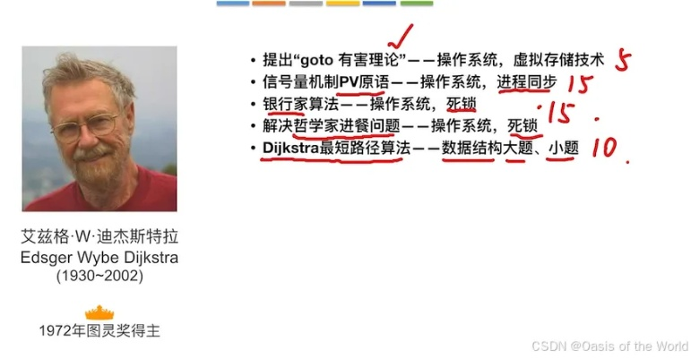 世界公认逻辑大师排行榜，揭秘逻辑领域的佼佼者！