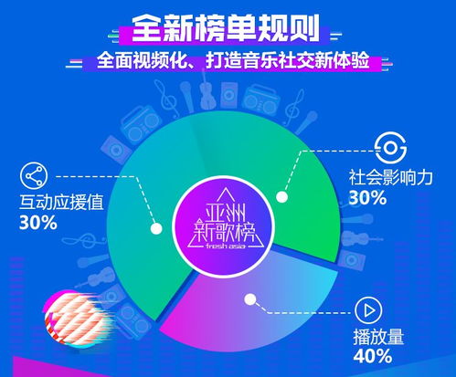 探索全球舞台上的NCC世界排名与影响力，引领潮流，展现实力