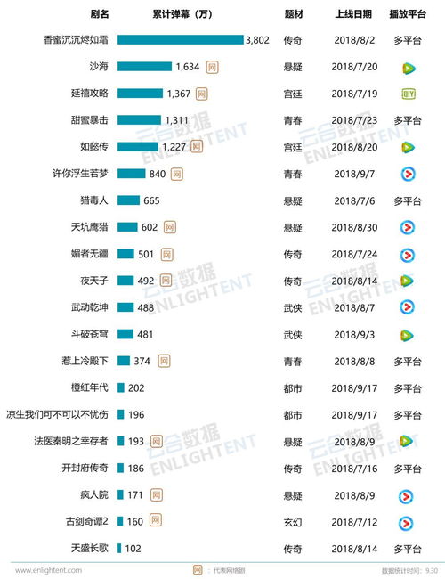 深度解读电视剧剧情，精彩剖析角色形象，尽在百度！