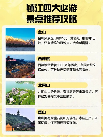 镇江独家旅游攻略，揭秘城市魅力与独特风情