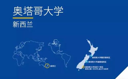 全球地理奥秘揭秘，世界度数排名之旅