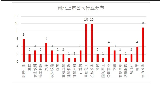 河北证券席位分布图表揭秘，最新分析与趋势解读