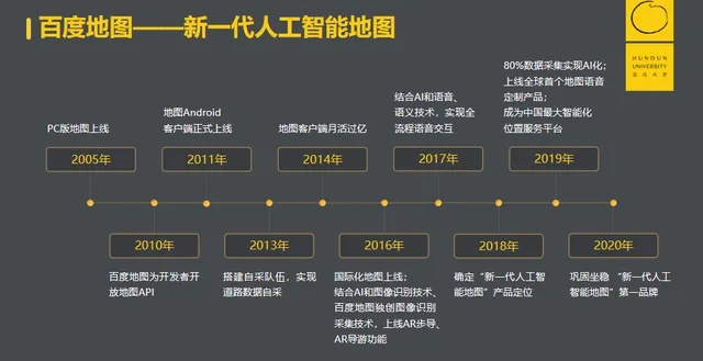 百度时代的记忆与变迁，回顾经典百度界面，探寻时代变迁轨迹