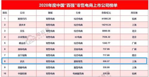 沈阳隔断生产公司排名揭晓，权威榜单揭秘！