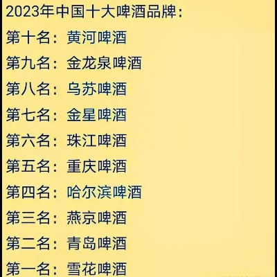 吉林啤酒榜单揭晓，十大品牌你了解几个？