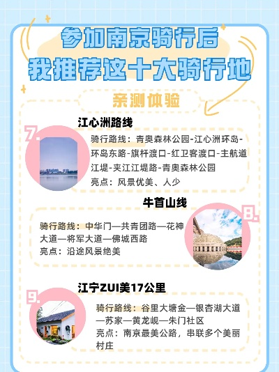 南京至潍坊骑行宝典，最新攻略指南