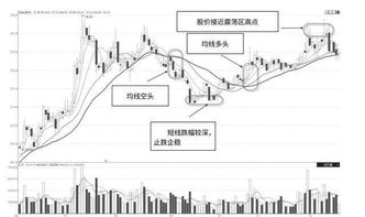 全球顶级炒股大师排行榜，股市传奇人物大揭秘！