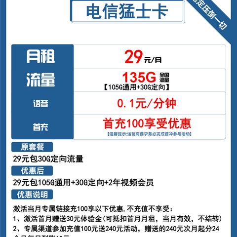 电信卡转流量最新攻略，轻松操作，流量不浪费！