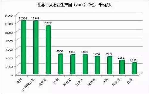 广东GDP背后的世界排名揭秘，发展奇迹的深度解析