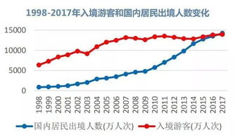 小猪最新价格走势揭秘，市场趋势与影响因素深度解析