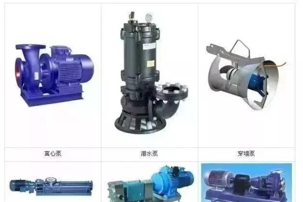 循环水泵性能排名TOP10，选购指南与性能考量
