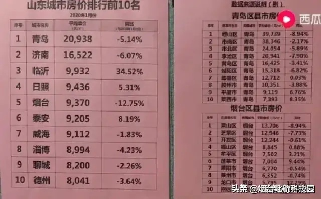 落土飞岩