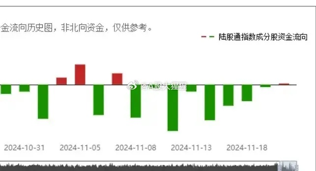 泰坦最新行情深度解析，今日市场动态一览