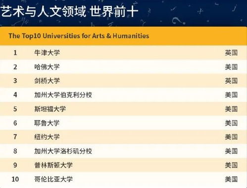 全球土壤学排名揭秘，学科领域顶尖研究力量解析