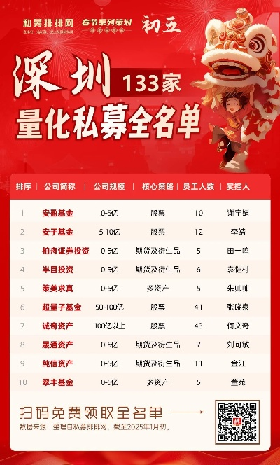 深圳屋面网架公司排名揭秘，行业佼佼者一网打尽！