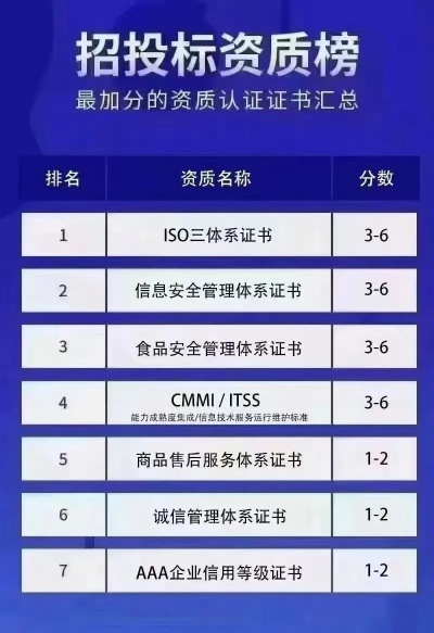 目不转睛