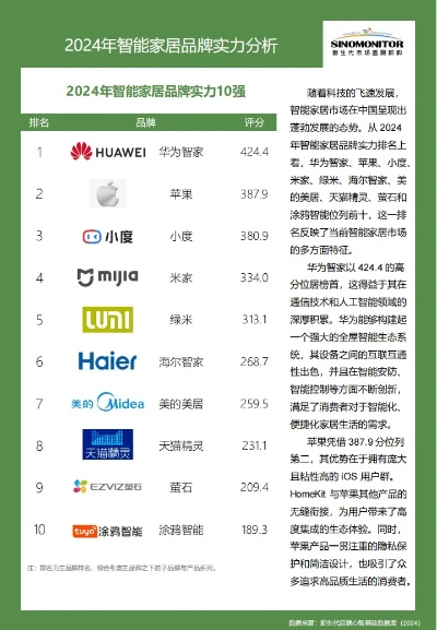 弱点电器公司排名大揭秘，行业领军者的成功秘诀！