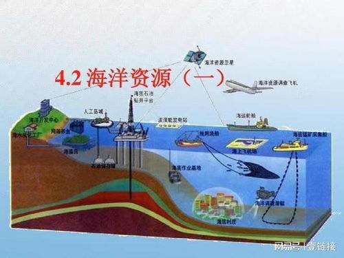 世界大国格局下的日本，历史沿革、现状解读与未来展望