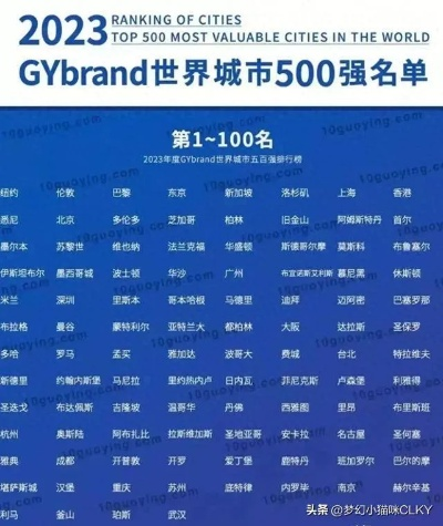 大阪全球排名揭晓，揭秘其在世界城市中的显赫地位