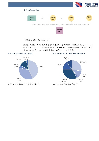 湖北玻璃钢座椅公司排行榜及行业深度洞察