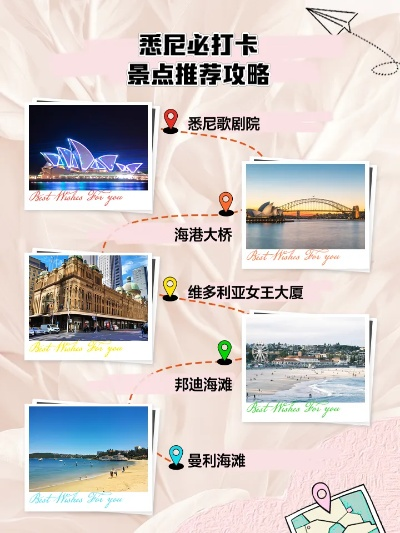 悉尼旅游指南，探索澳洲魅力之城
