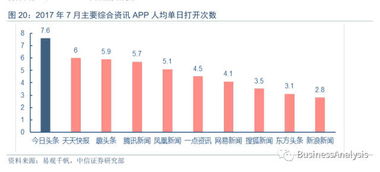 深圳房价最新走势揭秘，今日头条深度分析