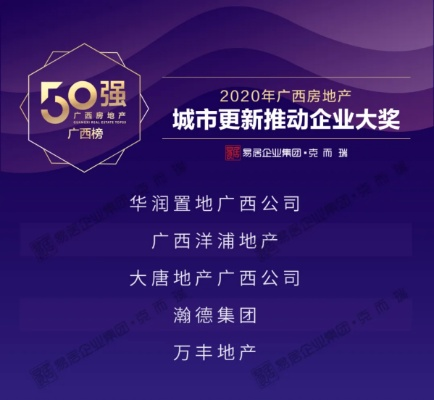 重磅，2020广西公司排名榜权威发布，这些企业引领行业潮流！
