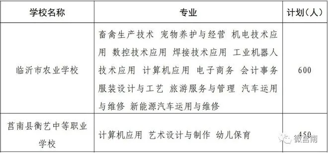 莒县农校借读政策最新解读，规定探讨与解读