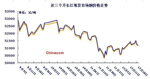 文质彬彬