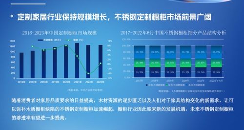 南昌家居公司排名揭秘，市场现状深度解读，为您的家居选择提供权威参考