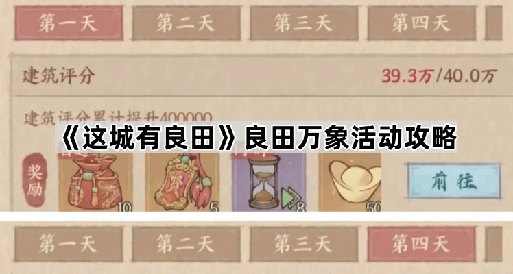 良田最新活动攻略揭秘，探索丰收奥秘